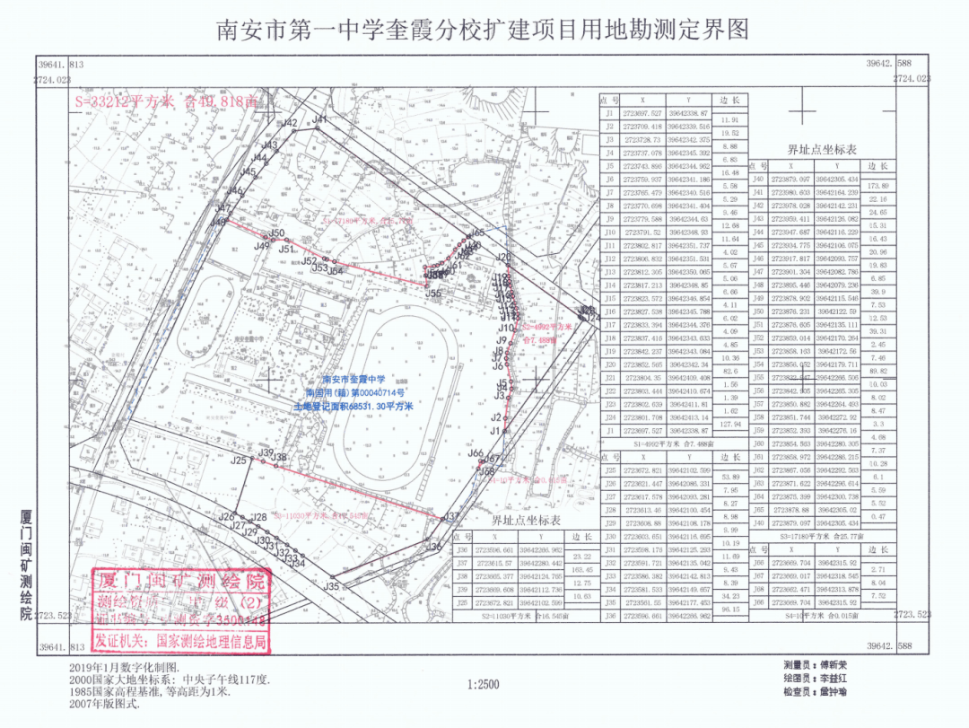 南安最新征地公告!涉及九都,柳城,诗山,石井,官桥,霞美