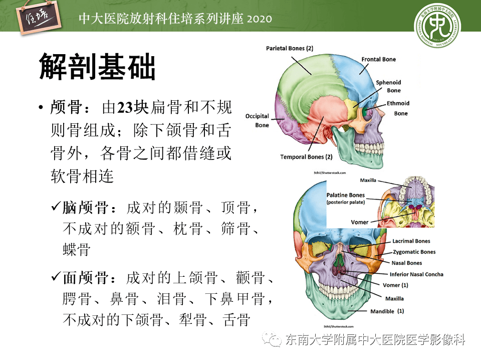 非常详细的颅骨病变总结,务必收藏