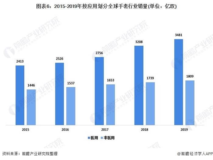中国主权基金 规模_基金规模_基金公司专户规模