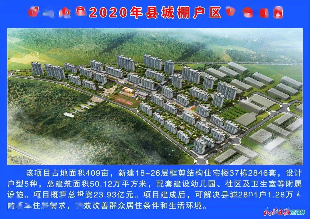 快讯丨积石山县2021年重点项目集中开工