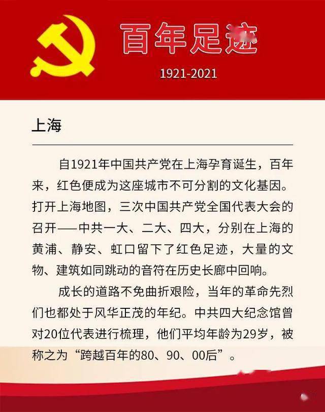 百年足迹(6)丨上海:中共三次代表大会留下的红色足迹