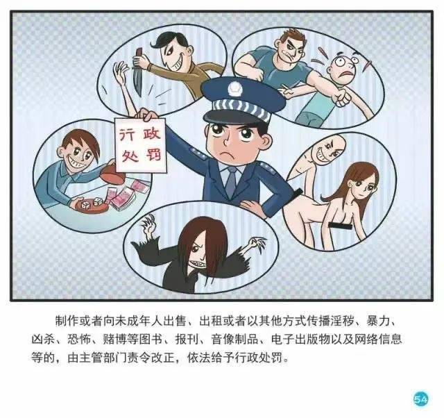 【普法宣传】漫画解读《未成年人保护法》(三)