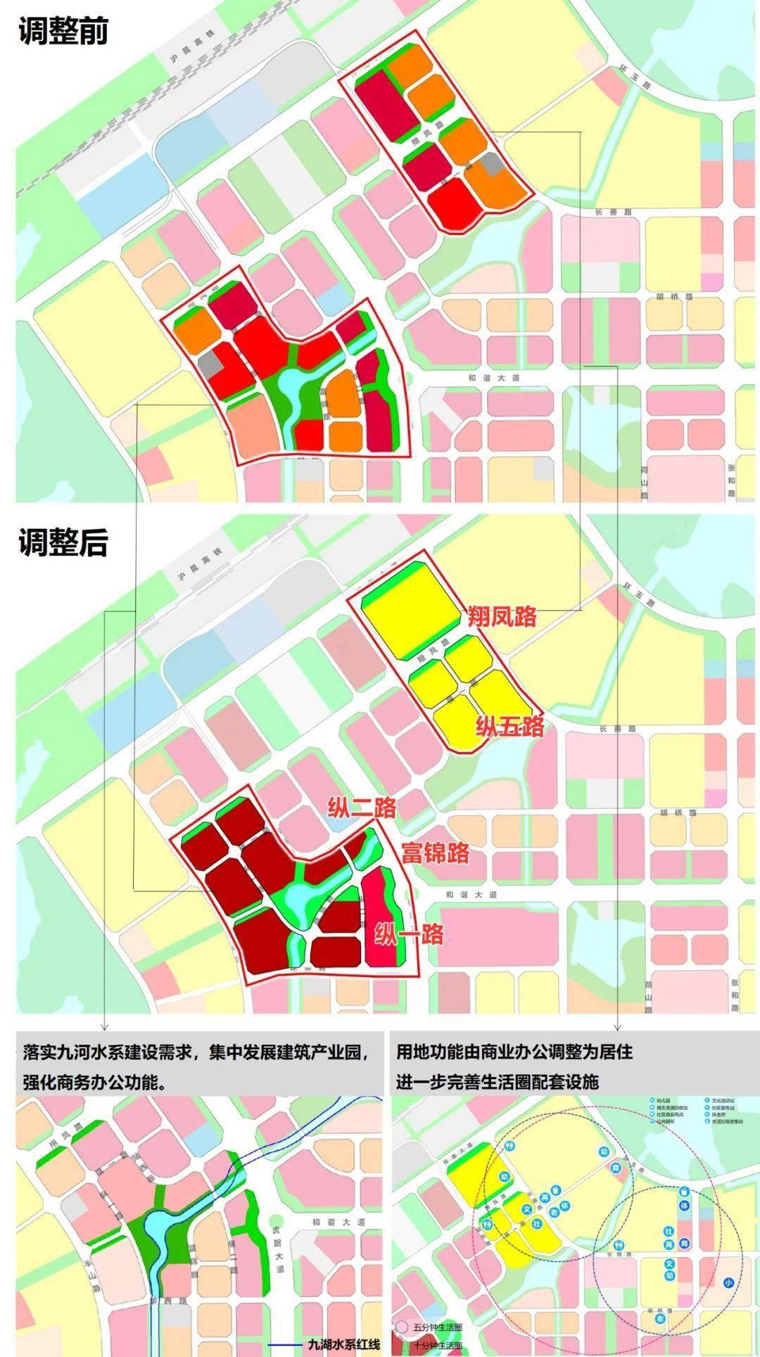 新余这个片区部分地块将调整,还有恒大文旅小镇.