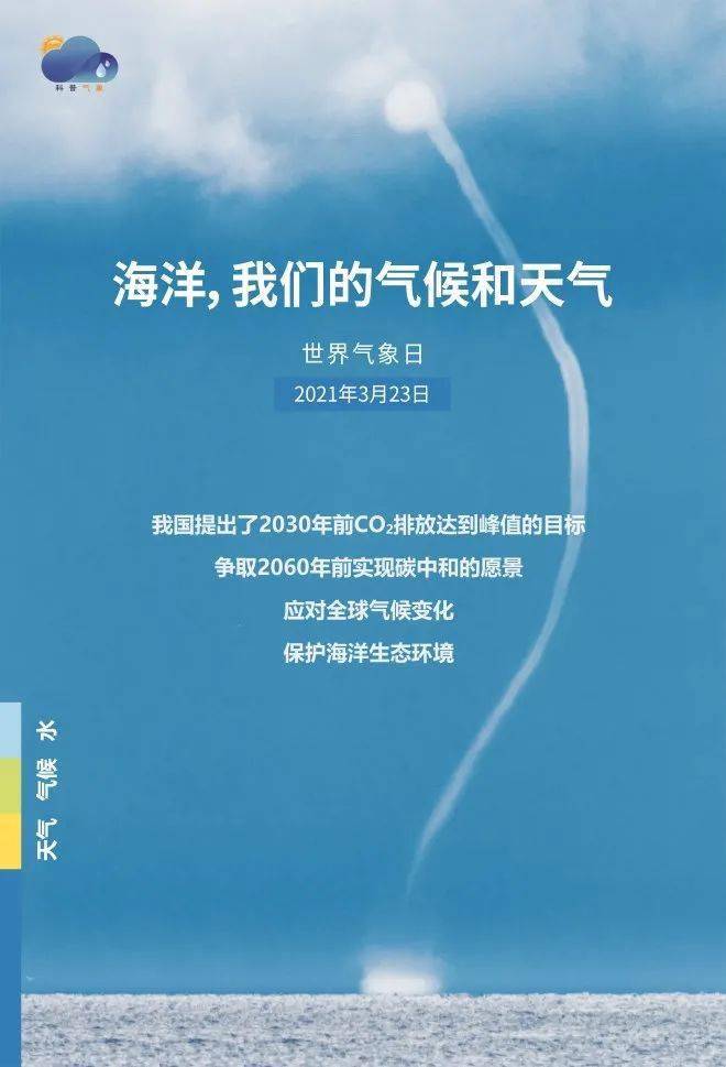 2021世界气象日主题—海洋,我们的气候和天气