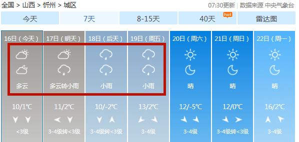 山西解除沙尘暴黄色预警,随后大范围雨雪天气"光顾"