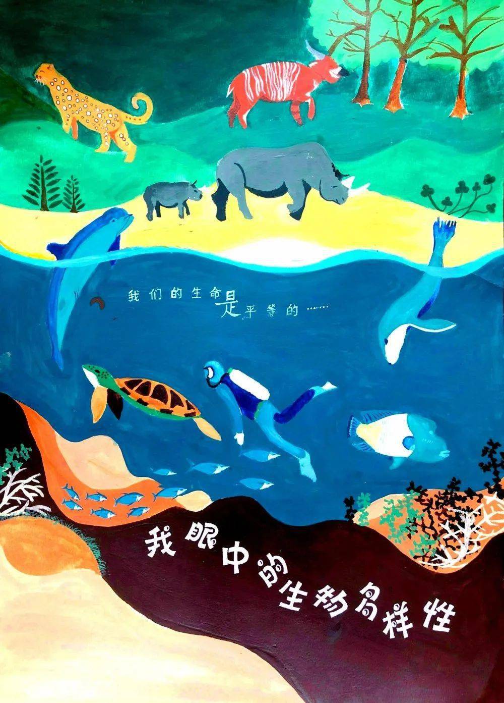 保护生物多样性丨它在看着你