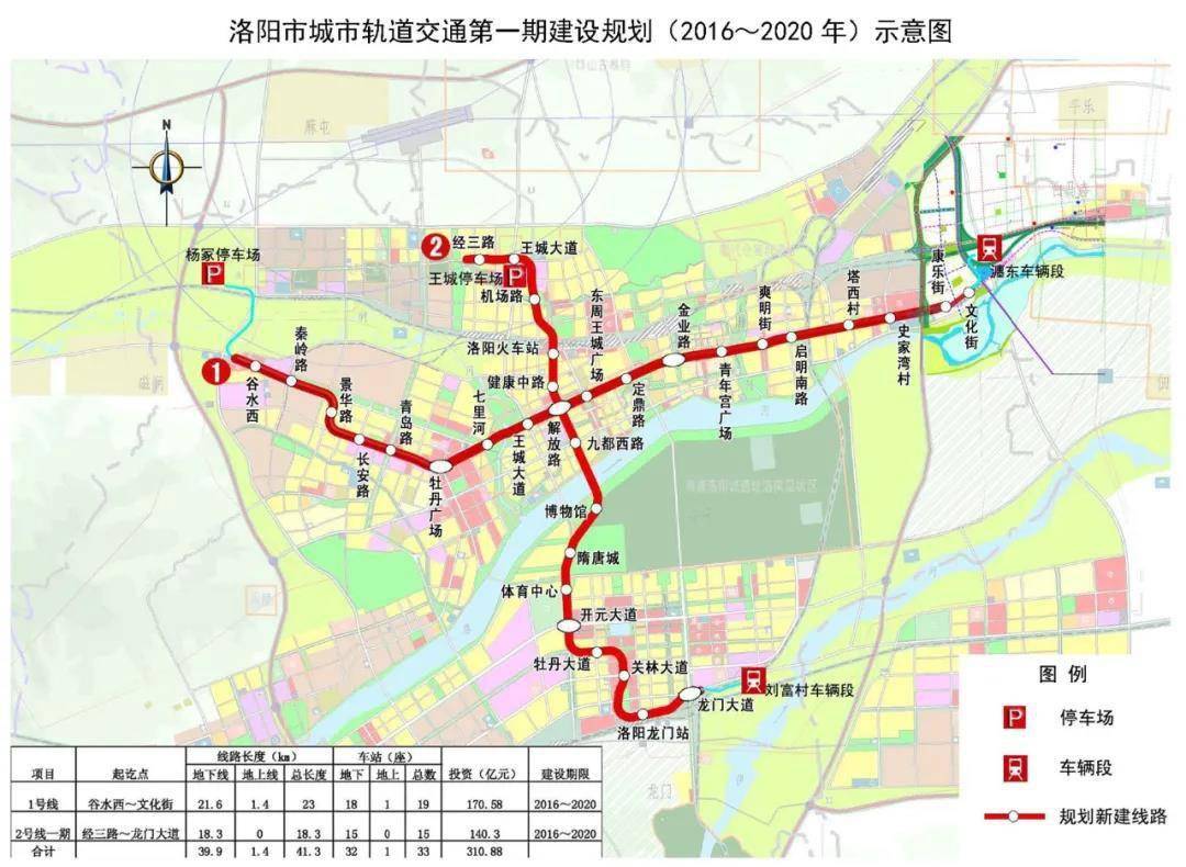 2021年3月10日,洛阳市城市轨道交通第一期建设规划调整(2021— 2025