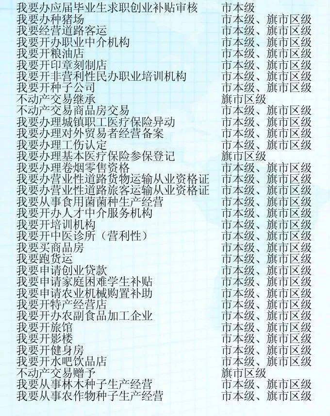 一图带您走进呼伦贝尔市政服务中心（最新发布）