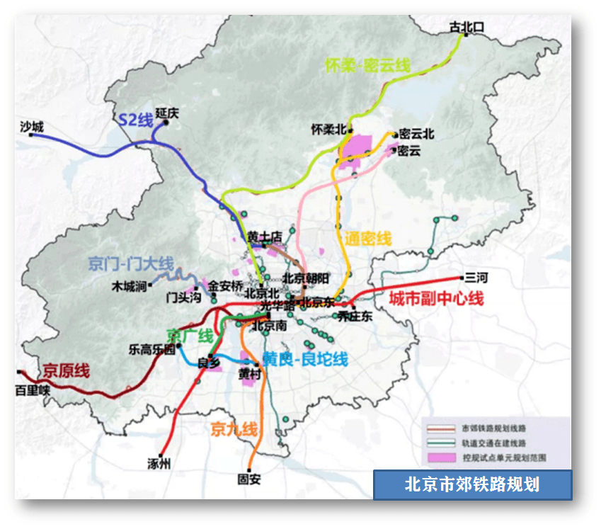 针对50-70公里范围的区域,北京未来将主要以" 市郊铁路"为轨道交通