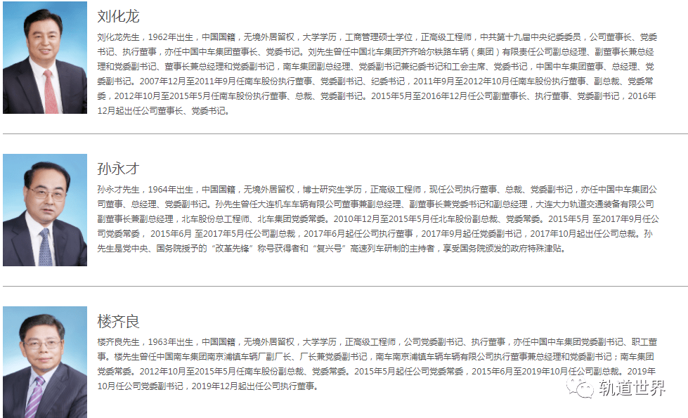 中国中车:刘化龙辞任董事长 孙永才代行相关职责