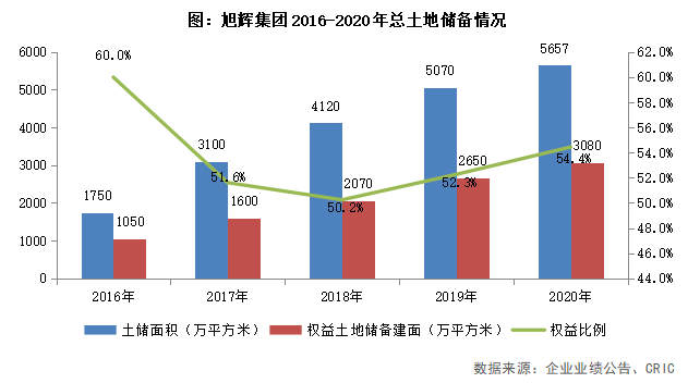 687faba606004e47898077c9446decbb.png