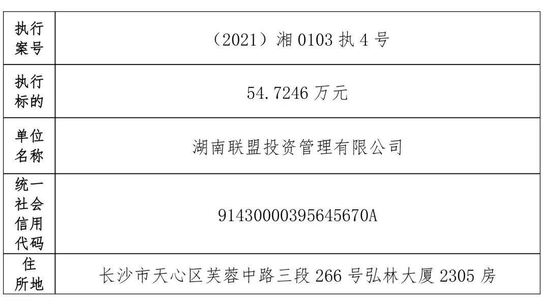 岳麓区法院开福区法院雨花区法院长沙县法院望城区法院浏阳市法院宁乡市