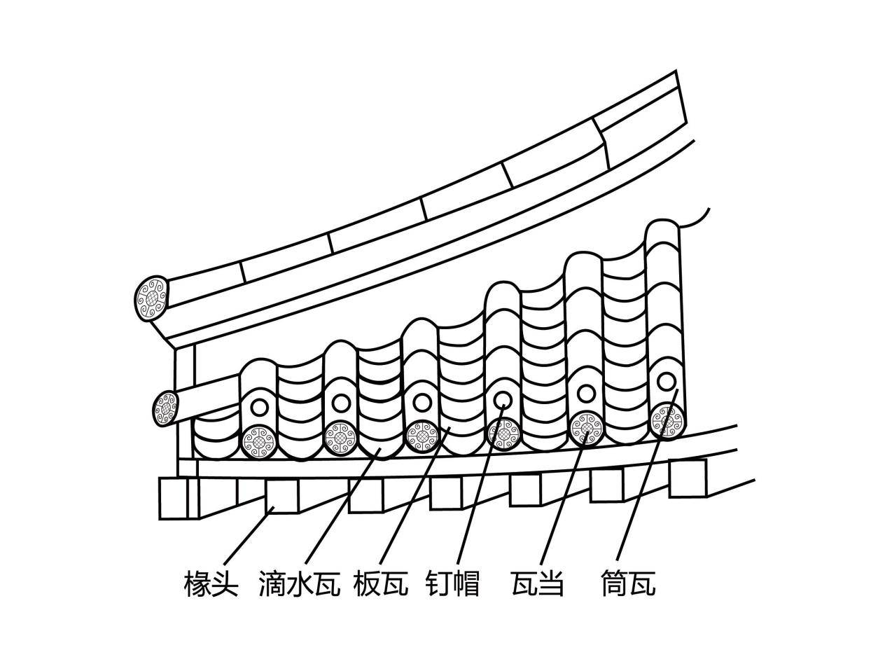 平天下秦的统一展重点文物赏析之瓦当篇