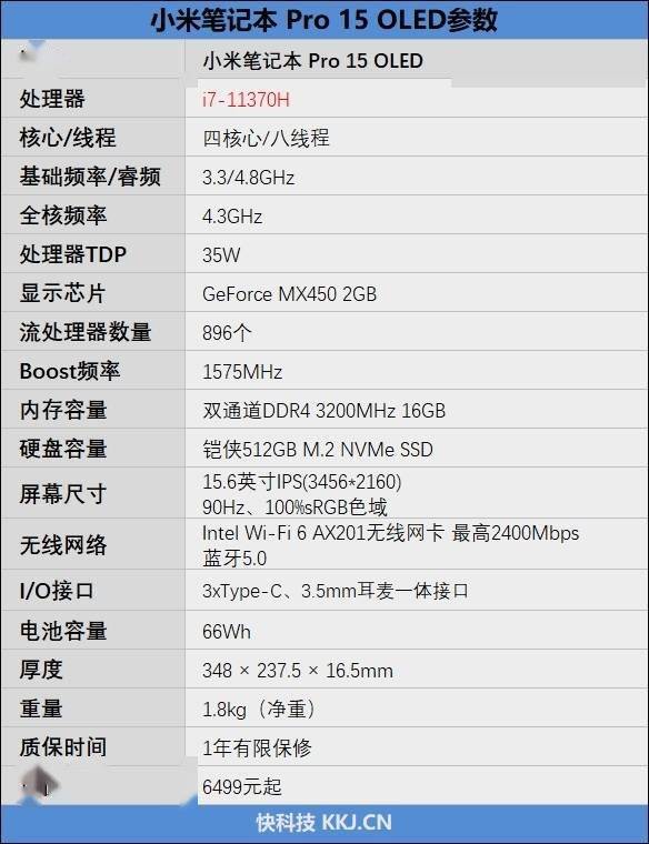 小米笔记本pro 15 oled内置满血版的mx450 2gb独立显卡,采用pcie 4.