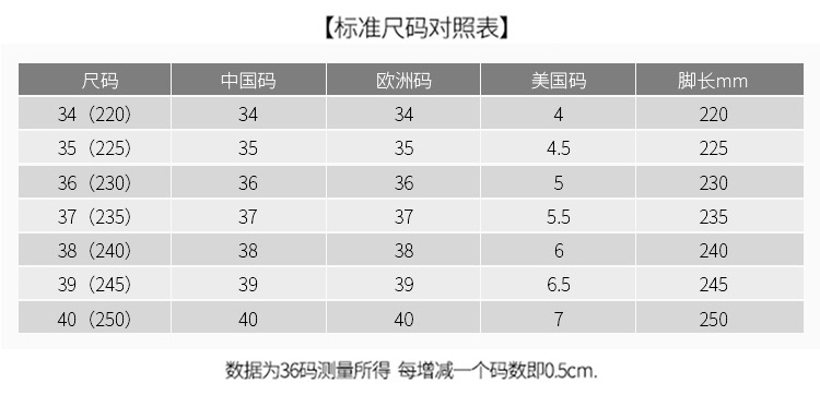 34-40码都有,建议大家 测量脚长后对照尺码表选择!