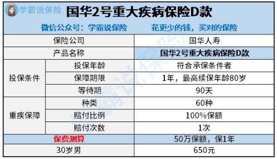 昆山户籍人口重大疾病险_昆山人口发展之路