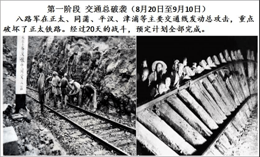 重温百年党史 | 百团大战