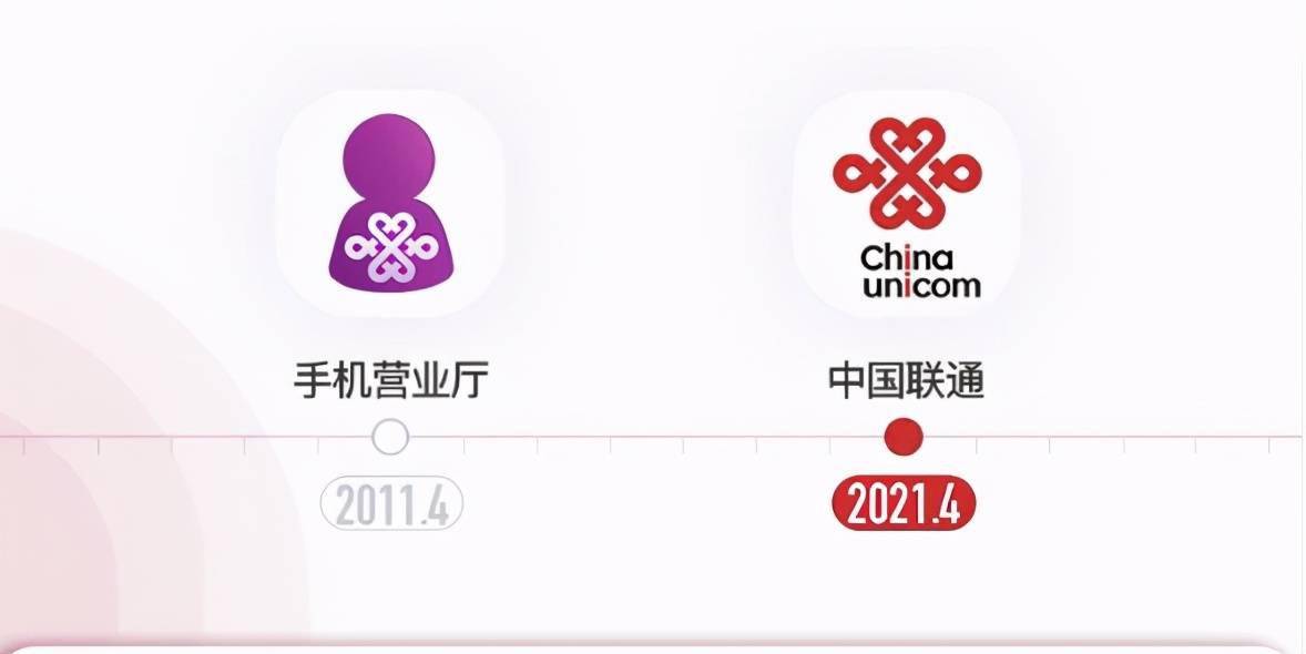中国联通手机营业厅app正式更名为"中国联通app"