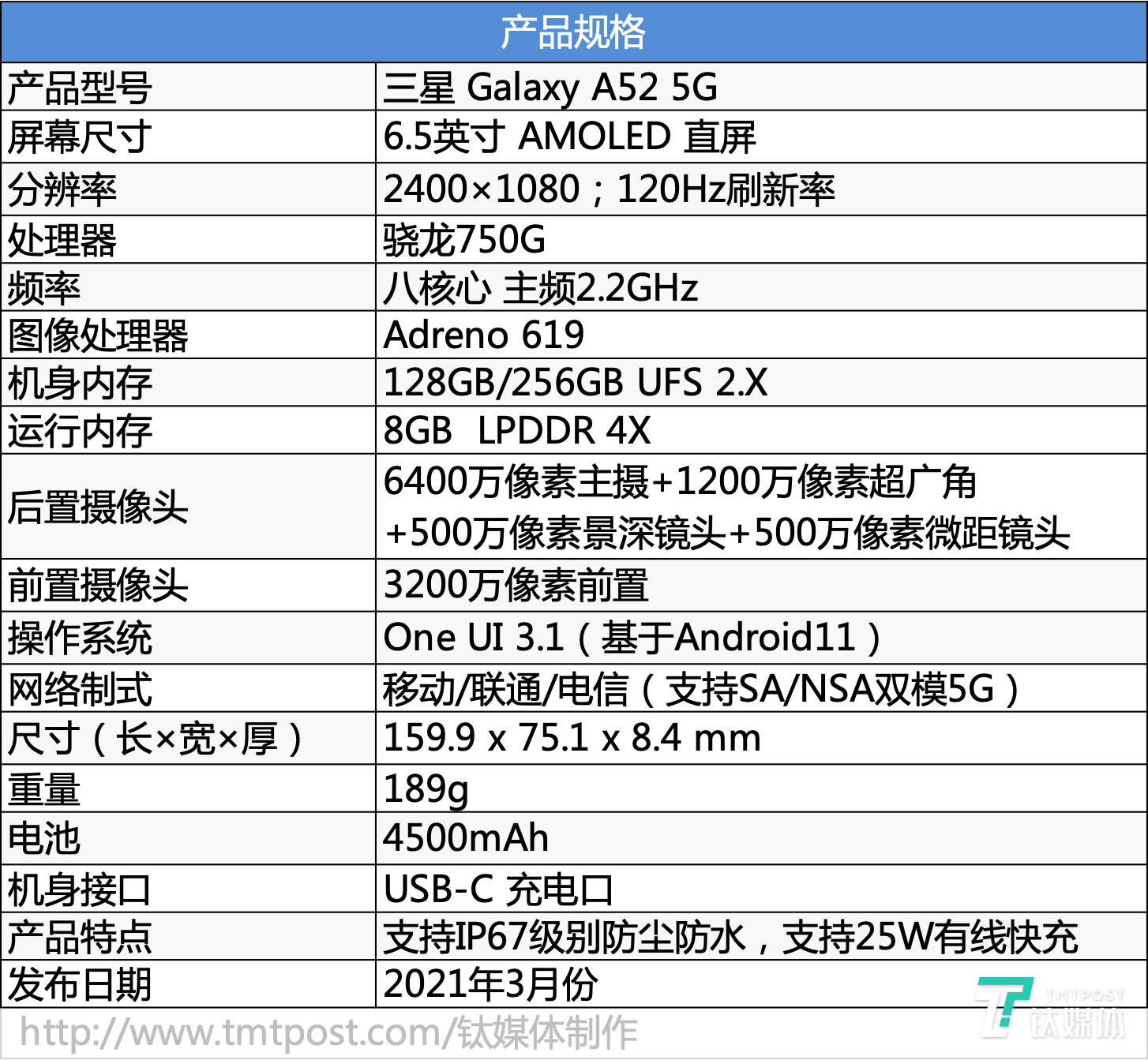 三星galaxya525g评测更在意颜值的星粉之选丨钛极客