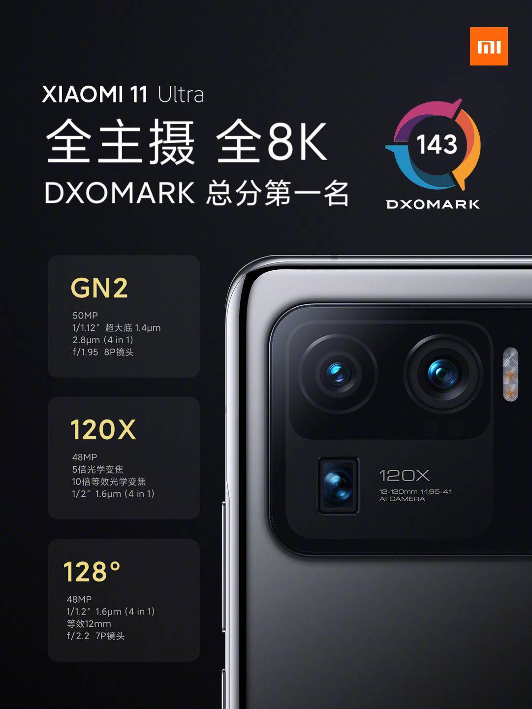 小米11"超大杯"强在哪?夜枭算法有啥用?这些问题都有了答案
