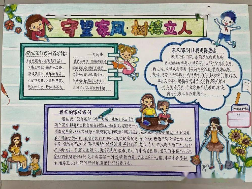 【百年圆梦·幸福启航】亲子手抄报活动