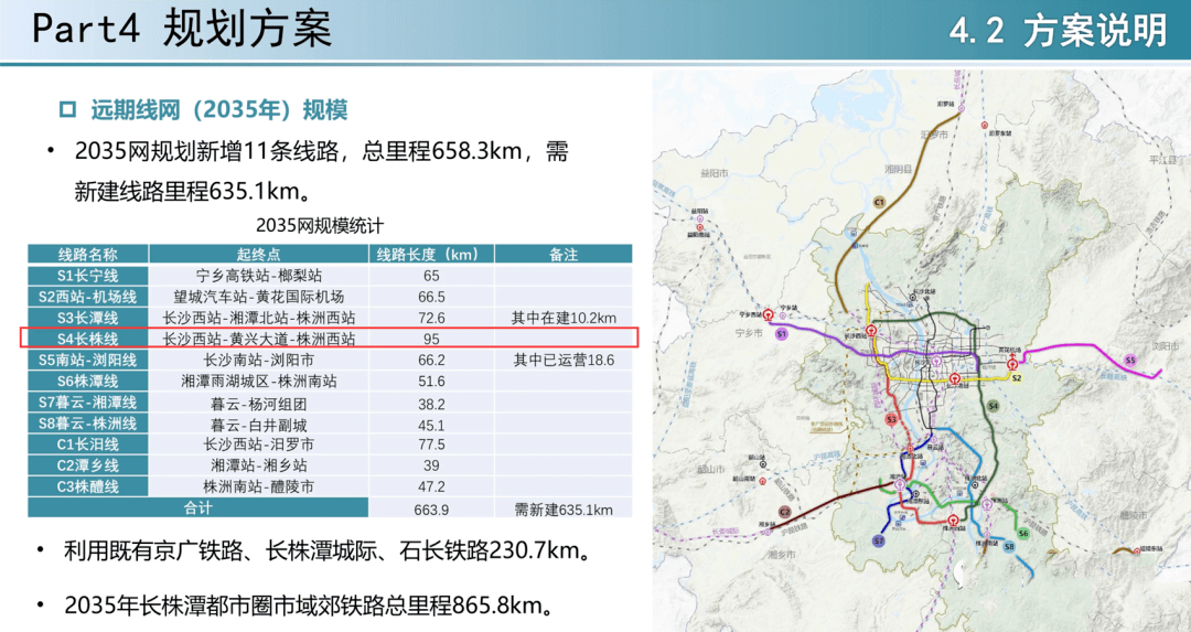 长株潭基建 | "长株快线"将启动!长株潭三市将进一步强化互联互通