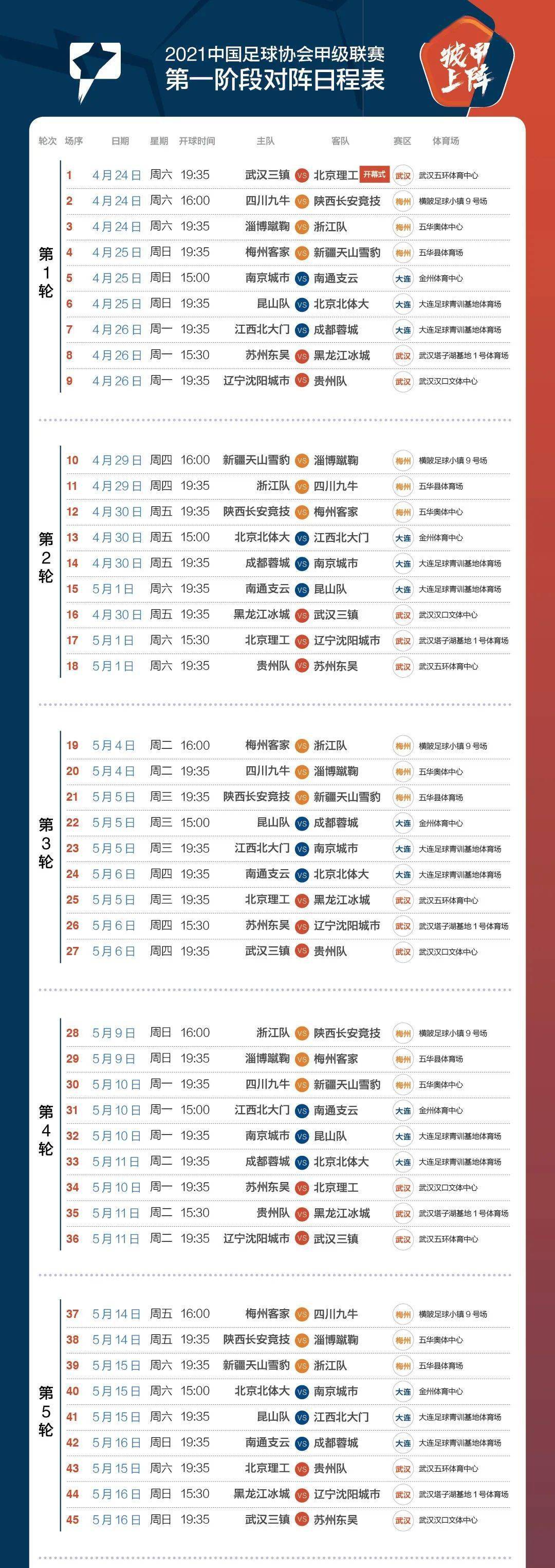 2021中国足球协会甲级联赛第一阶段对阵日程表公布