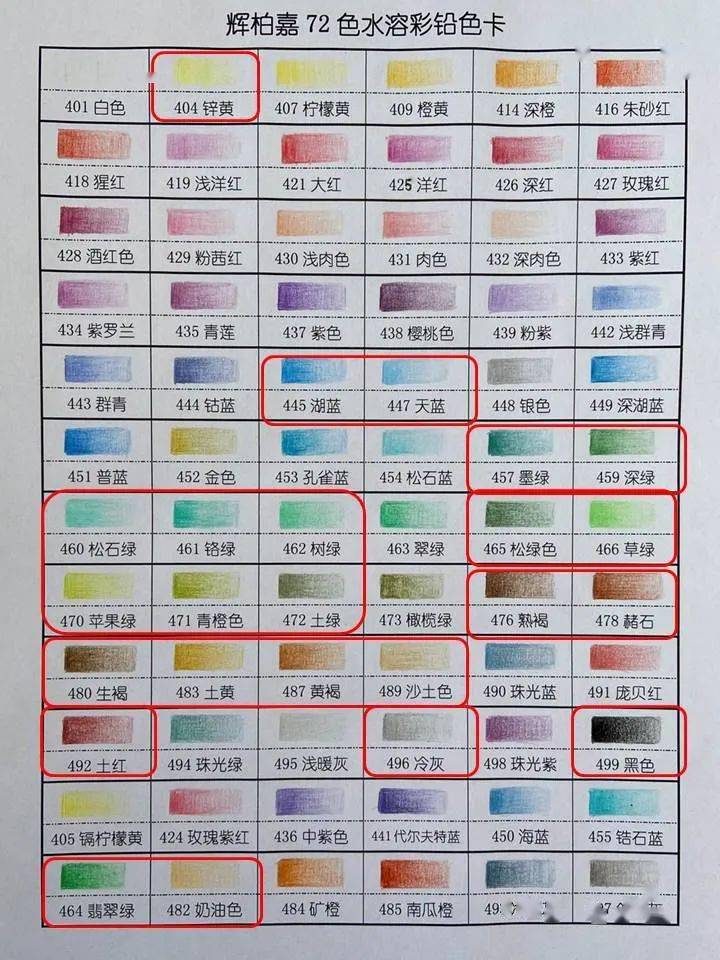 如果大家用的不是同一品牌的彩铅,可以根据色卡的颜色找出对应的笔来