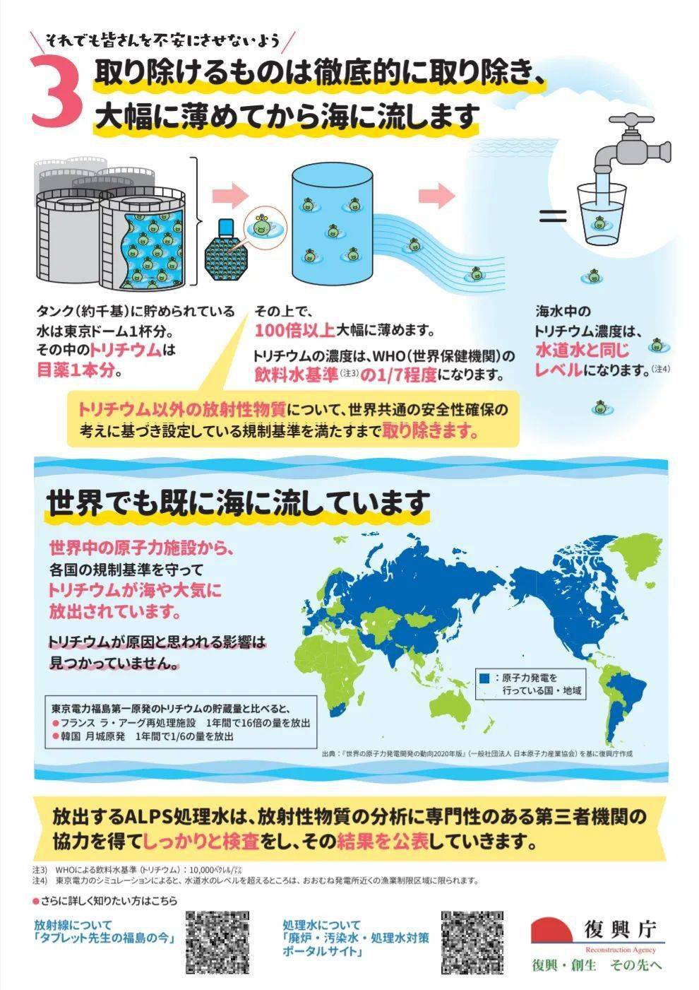 傻眼!日本政府制作放射性氚吉祥物