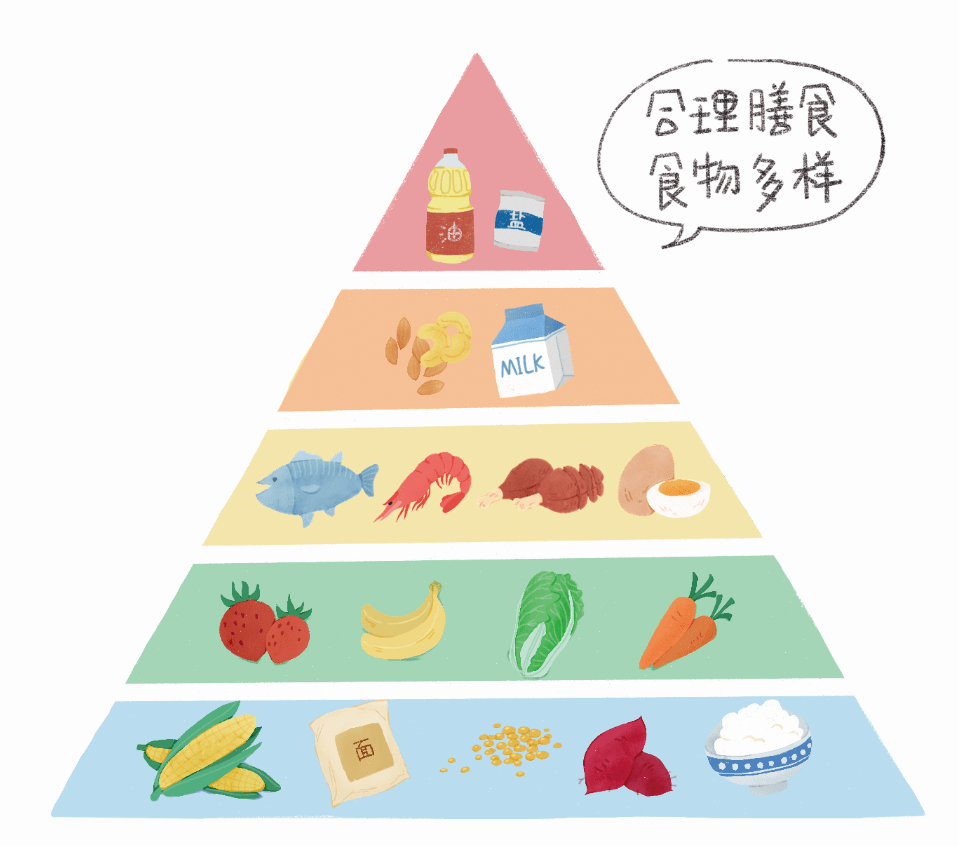 预防疾病保健康一定要做好这4件事