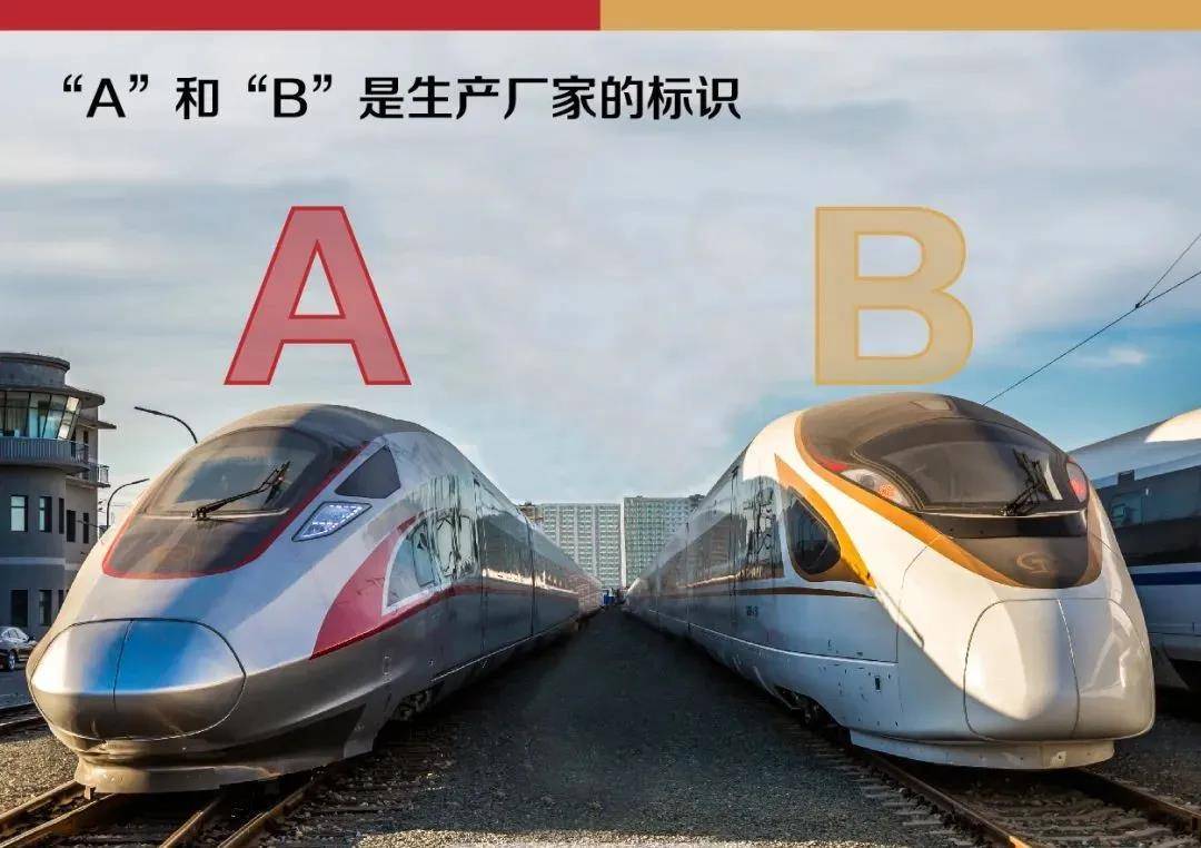 目前,复兴号动车组已有车型 cr400af,cr400af-a cr400af-b,cr400af-c