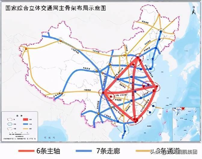 《国家综合立体交通网规划纲要》给中国建筑业带来了什么?