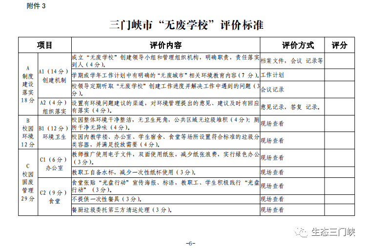 无废城市创建三门峡市无废办关于征求无废机关无废小区无废学校无废