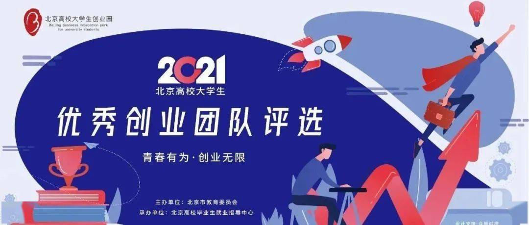 创业思维与管理_创业环境思维_创新创业思维拓展与技能训练