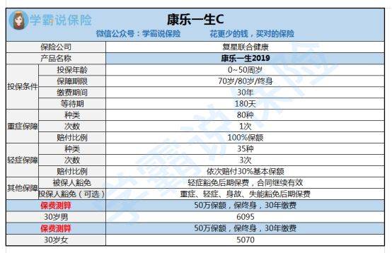 临沂60岁人口有多少_临沂市区号码是多少(2)