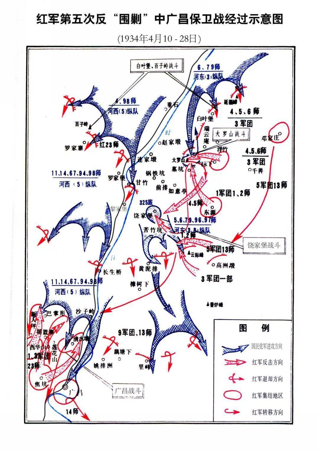 【抚州红色资源通览】第五次反"围剿"——广昌保卫战