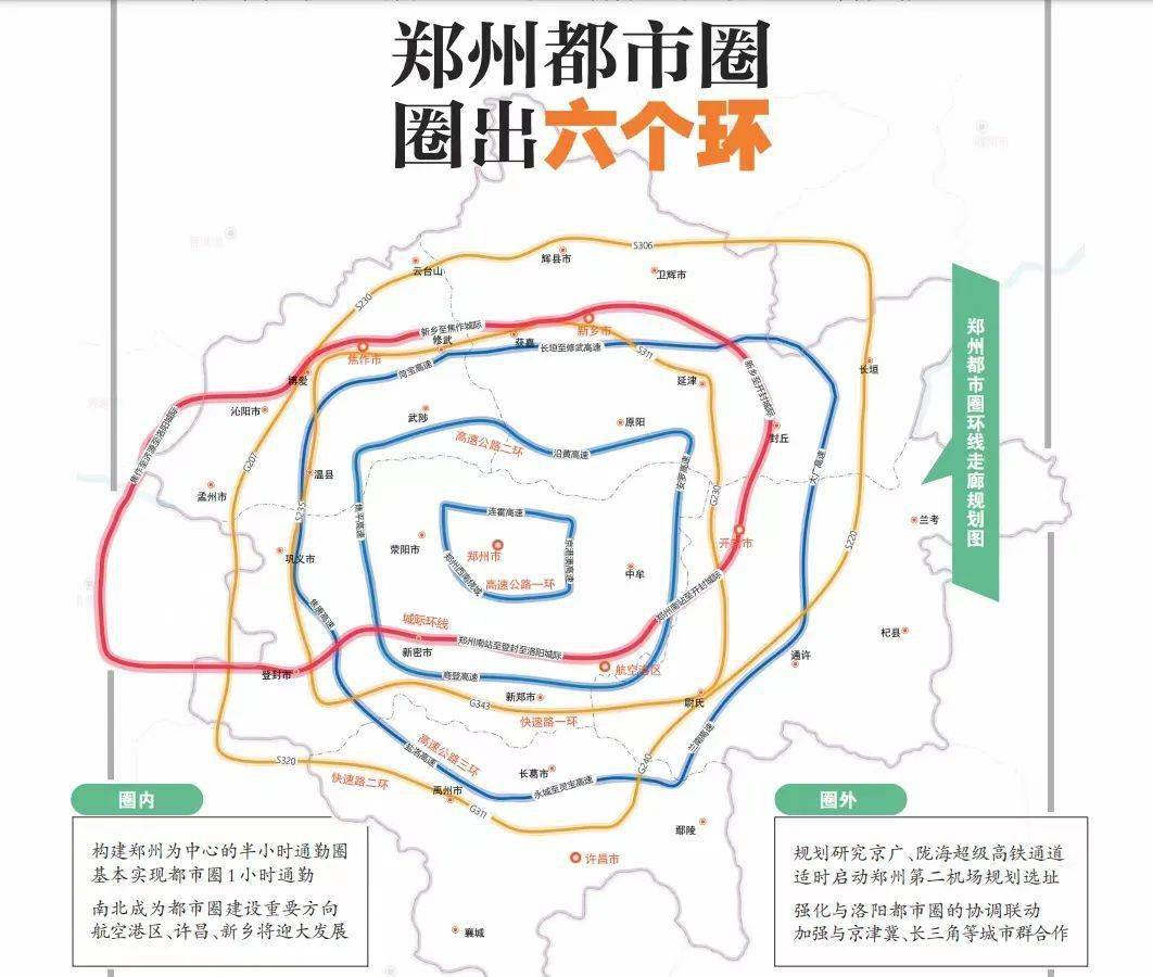 重磅规划发布!封丘进入郑州四环一小时通勤圈