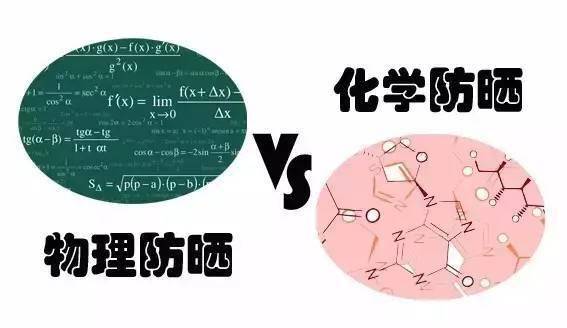 养儿不防老,防晒才防老~看化妆品系教授如何做防晒工作 | 有奖速来