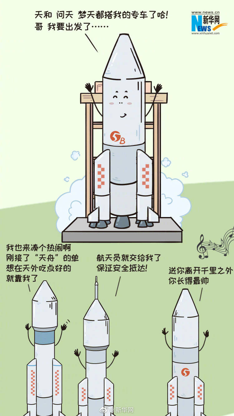 空间站|送你离开千里之外，胖五B好帅！天和核心舱发射成功了