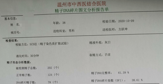 61%治疗后:精子dna碎片指数已降低至20.39%,在正常参考值范围内.