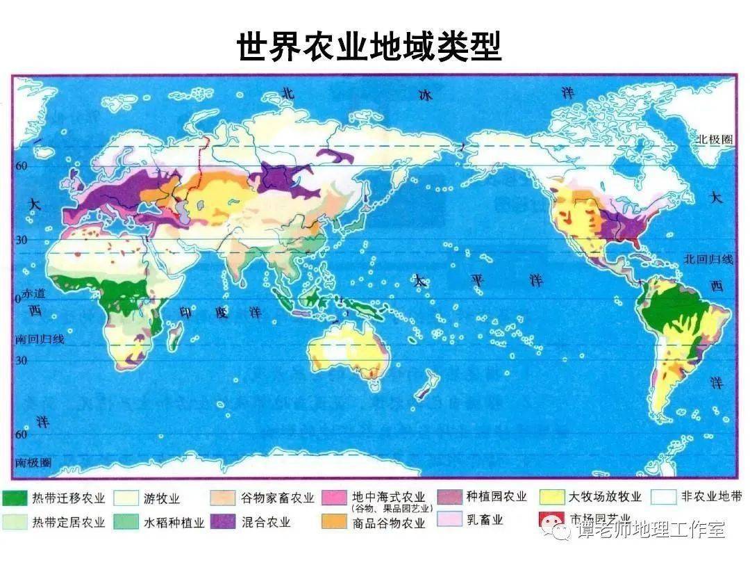 【新微专题】世界主要农业地域类型知识详解,附专题训练