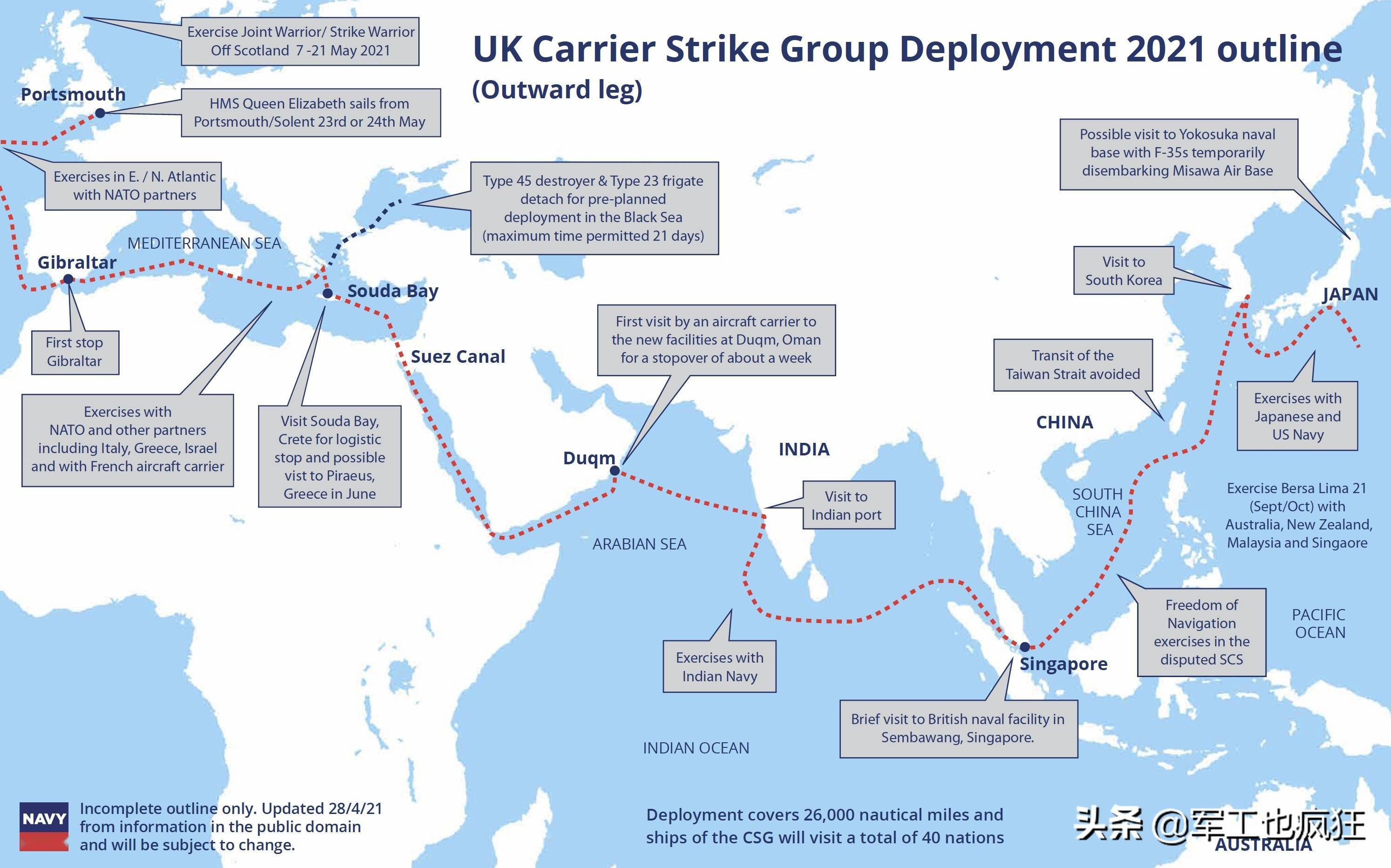 英国航母打击舰队首次全球部署:规模,编制与作战体系分析