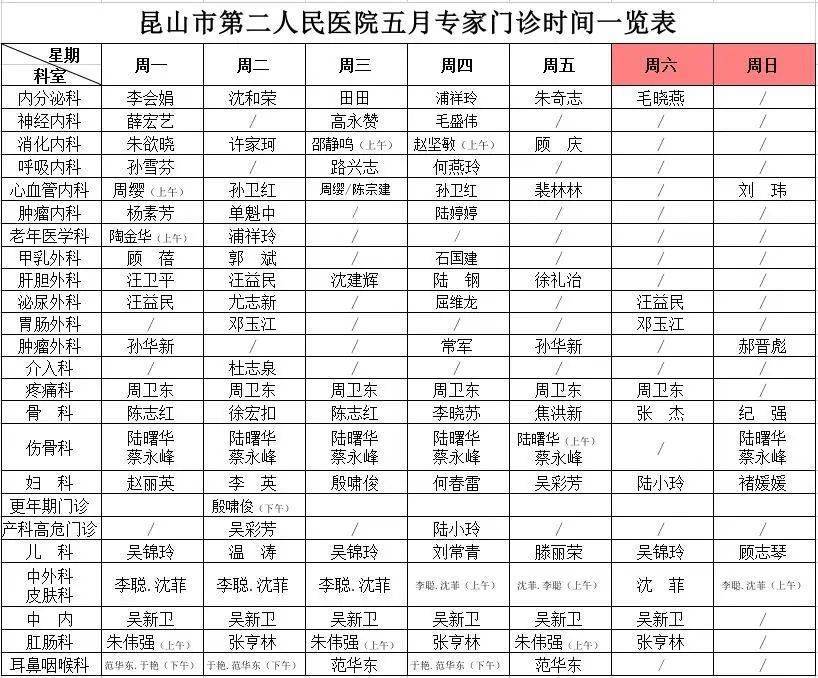 【专家信息】市二院2021年5月份专家门诊坐诊信息,表