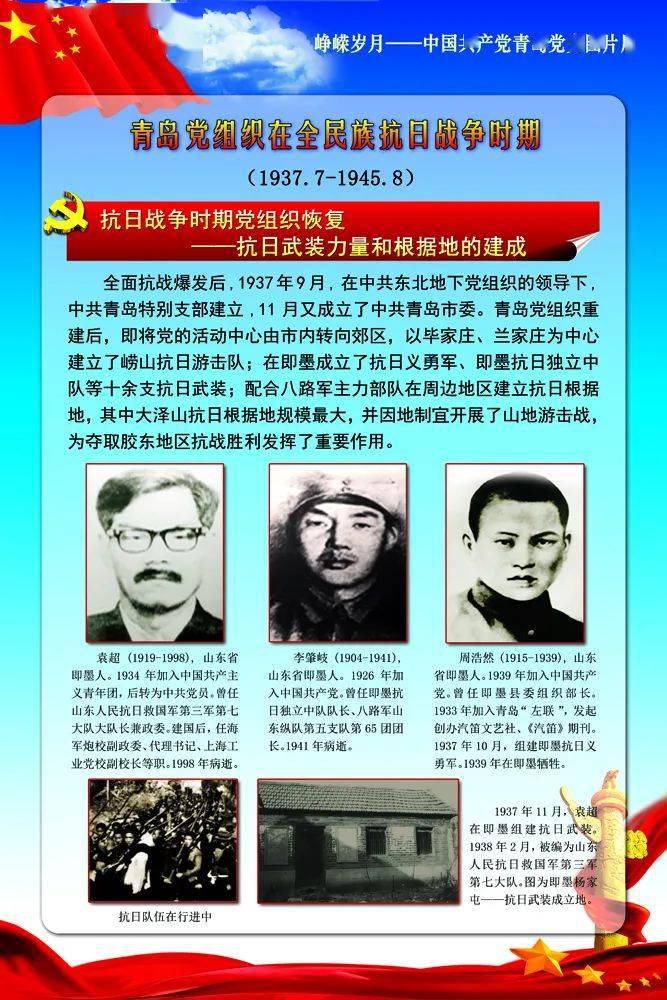 历程,再现青岛地方党组织的建立,发展及领导青岛人民进行革命斗争的