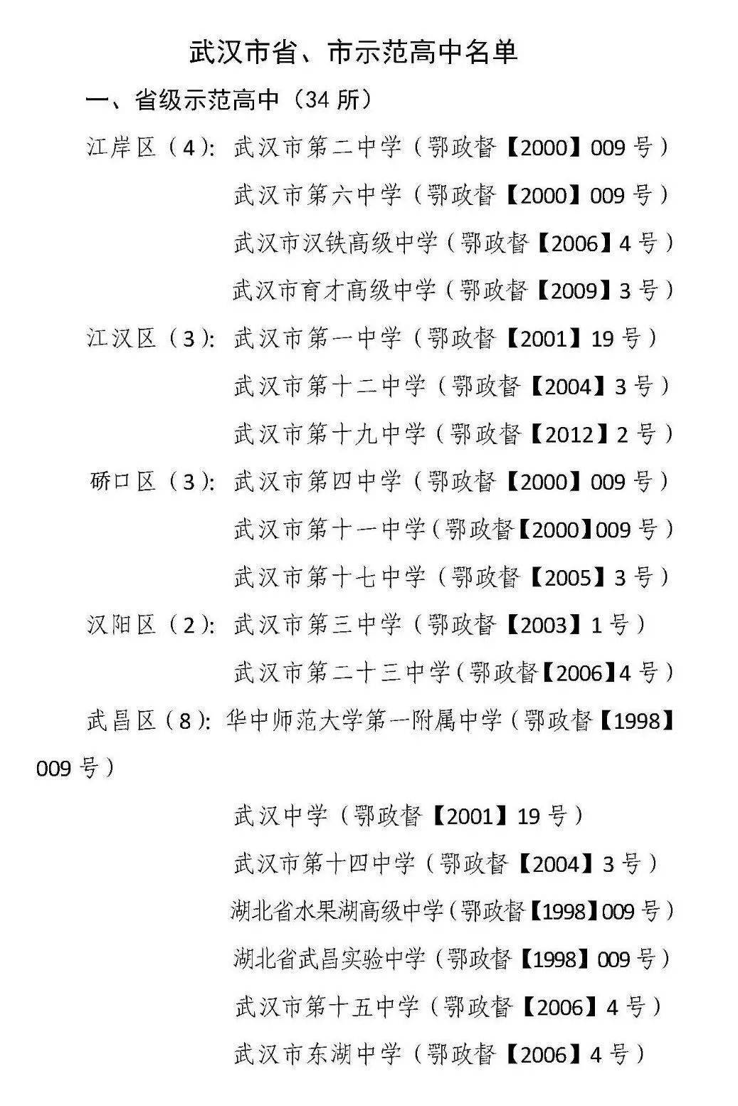 教育局发布武汉市省市示范高中名单