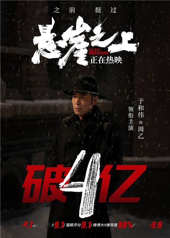 2021五一档总票房破13亿 《悬崖之上》上演逆袭