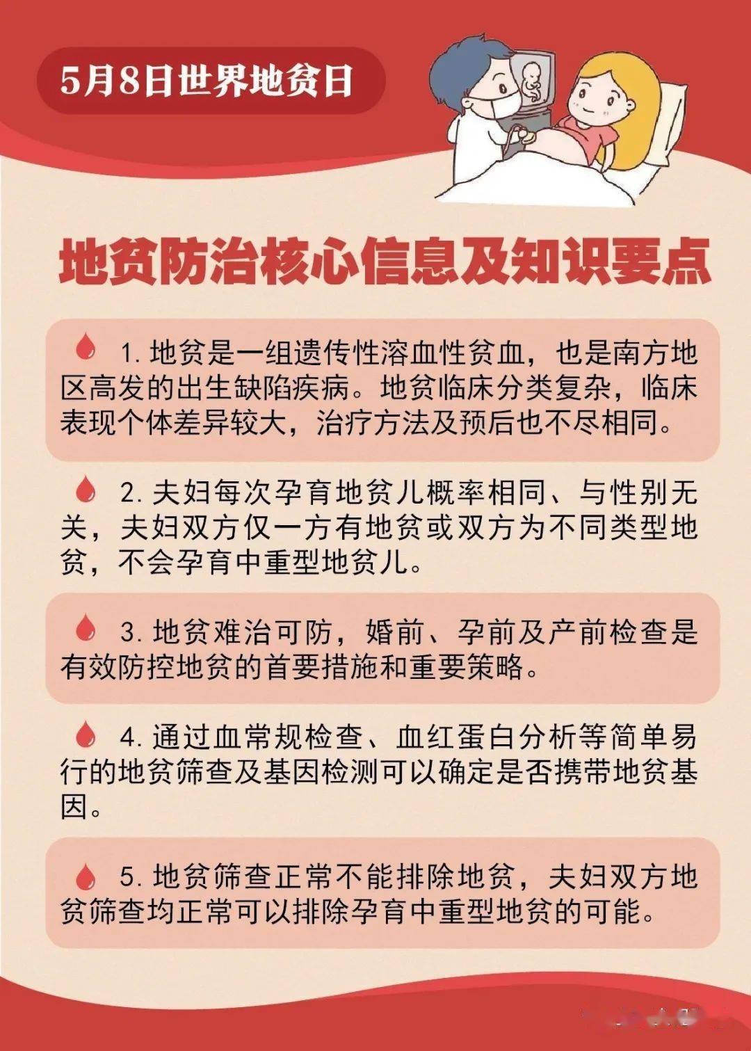 世界地贫日 | 啥是地中海贫血?地贫会传染吗?