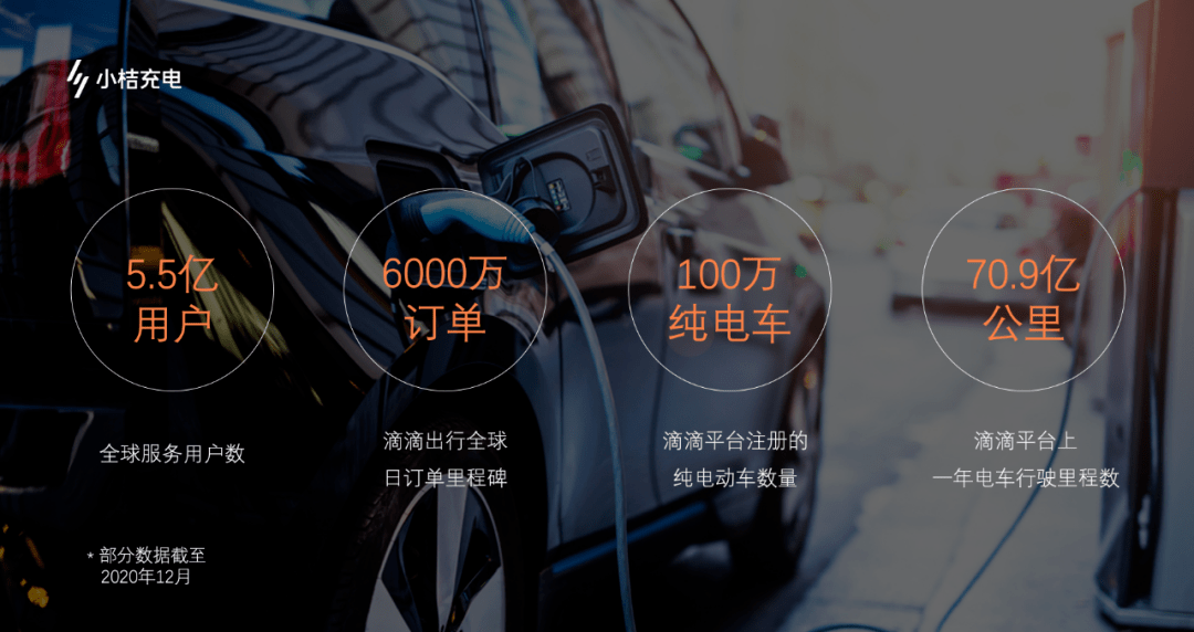 2��С���е綯�����׮�� 