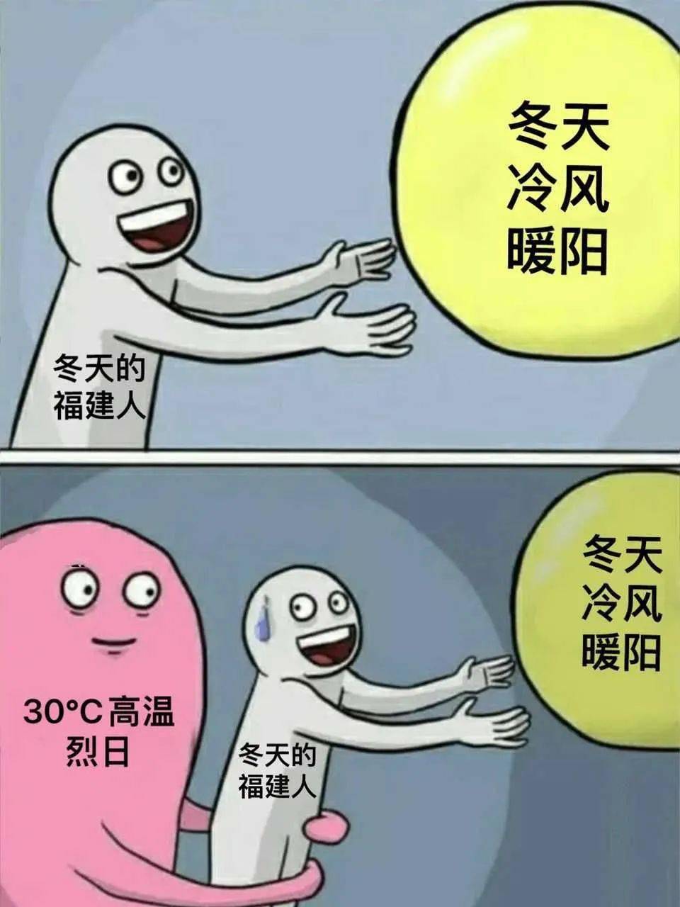 福建人表情包