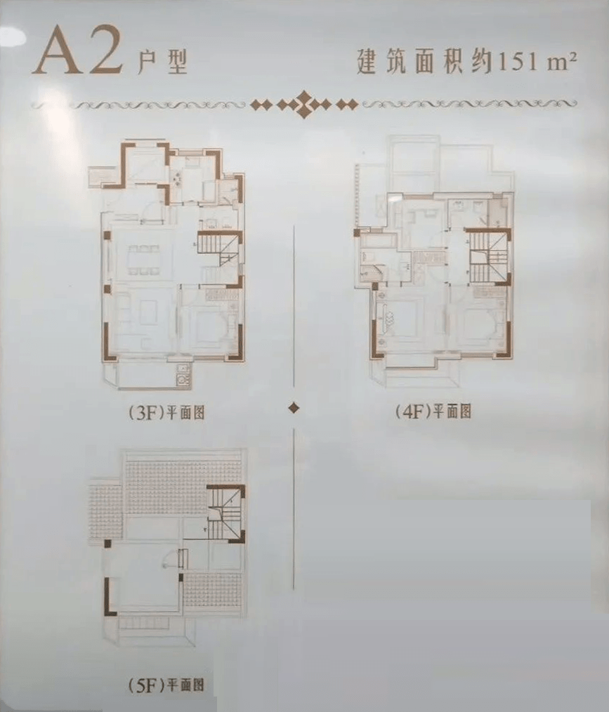 上海市嘉定区中医医院生态:嘉定紫藤园项目信息项 目嘉宝梦之春地